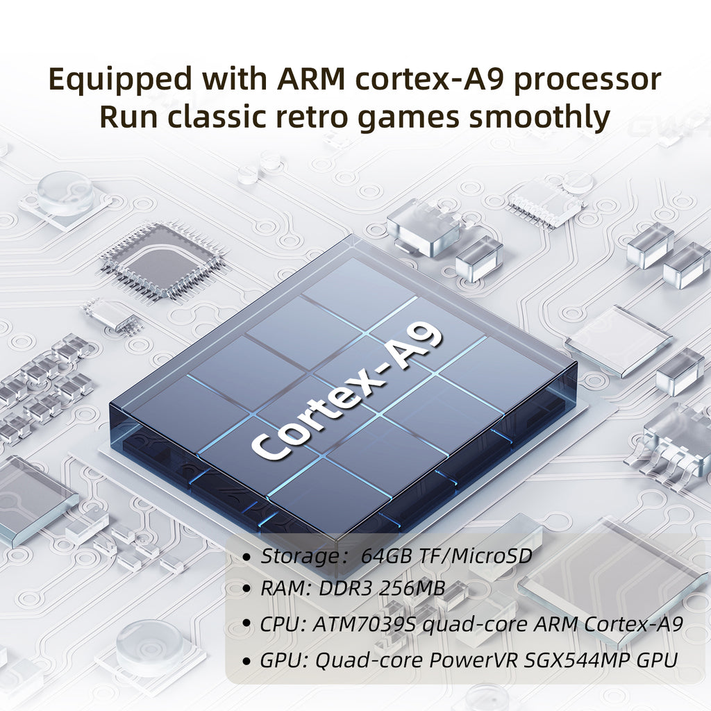 ANBERNIC RG35XX Mini Retro Handheld Game Console