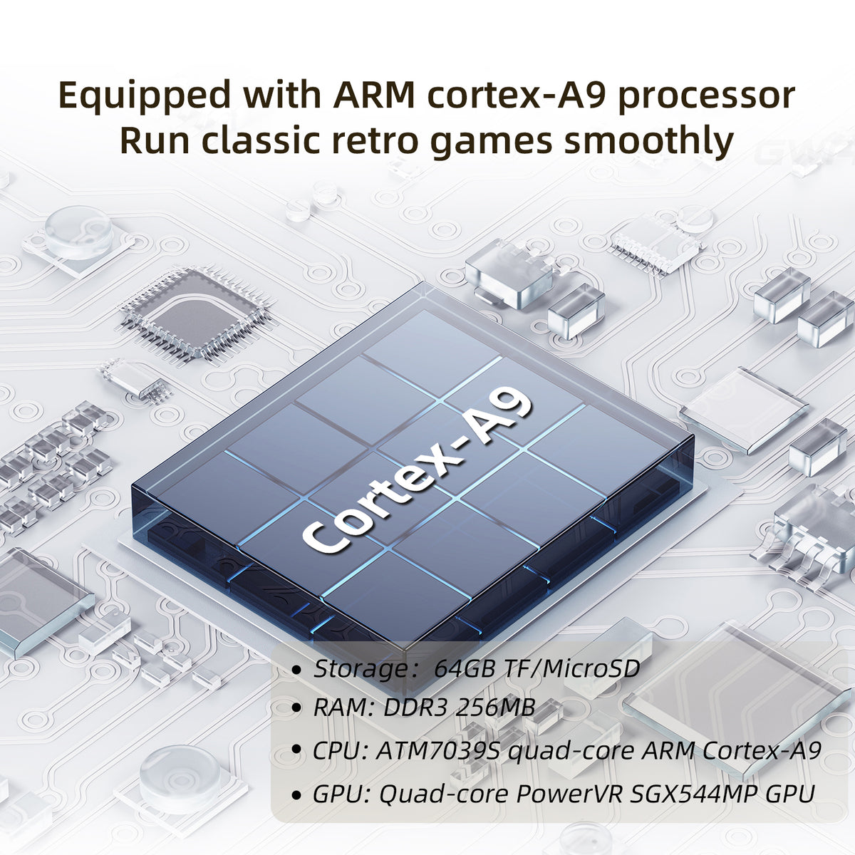 ANBERNIC RG35XX Mini Retro Handheld Game Console