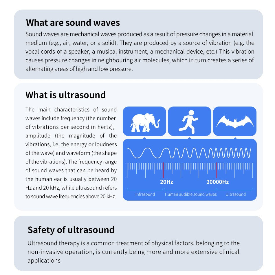 Red-light Ultrasonic Electrostimulation Device